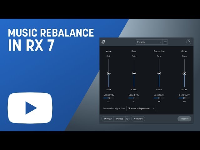 Exploring the Innovative Technology Behind RX 7 Music Rebalance
